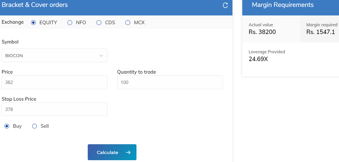 Fyers Review On Margin Brokerages Trading Platform Charges App In 2022
