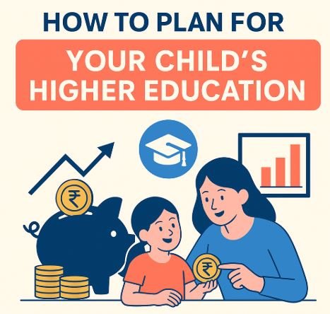 How To Plan For Your Child’s Higher Education – SIP Calculator Included ...
